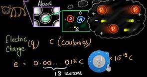 Unit of charge and electrons in a Coulomb (Hindi)