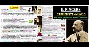 IL PIACERE Gabriele d'Annunzio - riassunto trama, temi, analisi e commento