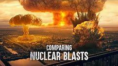 The True Scale of Nuclear Weapons