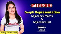 6.1 Graph Representation in Data Structure(Graph Theory)|Adjacency Matrix and Adjacency List