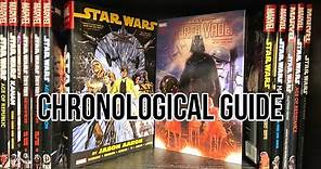 Marvel's STAR WARS Comics - A Chronological Guide to Reading and Collecting