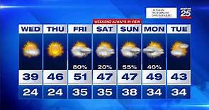 Boston 25 Tuesday overnight weather forecast