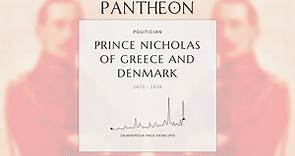 Prince Nicholas of Greece and Denmark Biography - Greek prince (1872–1938)