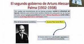 Segundo Gobierno de Arturo Alessandri (18 de julio)