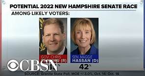 Local Matters: Polling shows New Hampshire 2022 Senate race could be tight