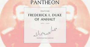 Frederick I, Duke of Anhalt Biography - Duke of Anhalt from 1871 to 1904
