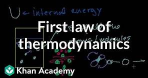 First law of thermodynamics / internal energy | Thermodynamics | Physics | Khan Academy