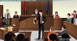 Procedural Law | Definition, Importance & Examples