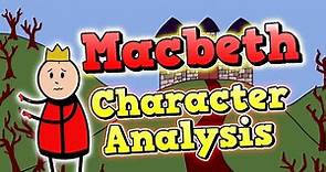Macbeth Character Analysis: English Literature #macbeth #shakespeare #gcseenglish