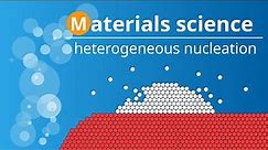 Heterogeneous nucleation (solidification of metal melts)