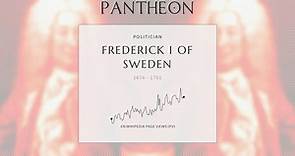 Frederick I of Sweden Biography - King of Sweden from 1720 to 1751