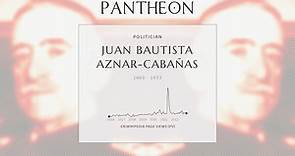 Juan Bautista Aznar-Cabañas Biography | Pantheon