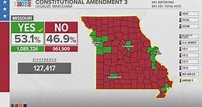 Missouri voters pass Amendment 3 to legalize recreational marijuana