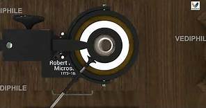 Robert Brown’s Microscope | Cell Nucleus | Biology 3D Course | NEET 2021