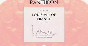 Louis VIII of France Biography - King of France from 1223 to 1226