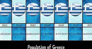 Population of Greece / The Entire Population of Greece for Each Year