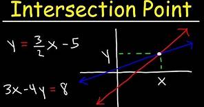 Finding The Point of Intersection of Two Linear Equations With & Without Graphing