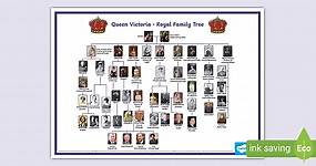 Queen Victoria Family Tree Poster