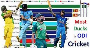 Top 10 Cricketers by Total Ducks in ODI Cricket