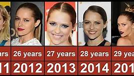 Teresa Palmer Through The Years From 2006 To 2023