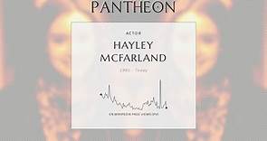 Hayley McFarland Biography - American actress (b. 1991)