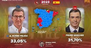 Las elecciones generales de España (1977 - 2023)