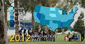 America By The Numbers:Graduation Rates: State by State