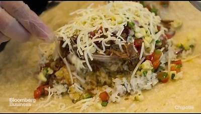 The Complete History of Chipotle, in 3 Minutes