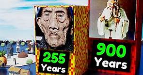 Comparison: Oldest People In History. Unverified cases