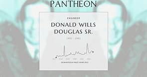 Donald Wills Douglas Sr. Biography - American aircraft industrialist (1892–1981)