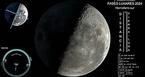 🌑 Calendario Lunar HEMISFERIO SUR - Fases de la Luna 2024