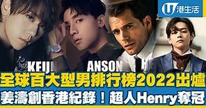 全球百大型男排行榜2022出爐！姜濤排名成香港歷年最高 超人Henry Cavill奪冠