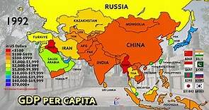 The History of GDP Per Capita in Asia (1960-2021)