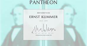Ernst Kummer Biography - German mathematician (1810–1893)