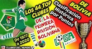 Los 44 TOP CLUBES DE BOLIVIA - Clasificación Histórica por puntos de la Liga Boliviana - 1977 a 2020