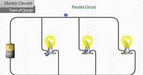 Types of Electrical Circuits