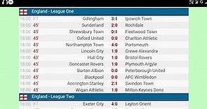 TODAY'S FOOTBALL RESULTS LIVE Now ! FROM LIVESCORE