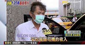 一兆救台灣 「酷碰券」每人每月上限1000元