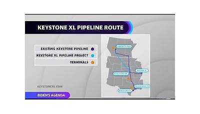 President Biden revokes the permit for the Keystone XL pipeline