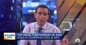 Here are the top hedge fund earners of 2020