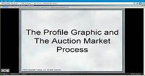 3 Comprehensive Market Profile Seminar by Tom Alexander, Part 3