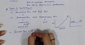 Investment Function - Types, Factors Affecting Investment & Importance of Investment