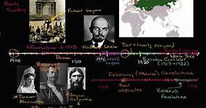 Overview of the Bolshevik Revolution