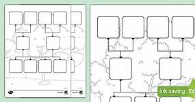 Family Tree Colouring Page