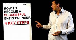 How to Become a Successful Entrepreneur - 4 Key Steps
