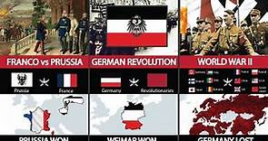 Germany Military History