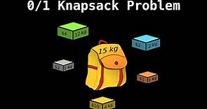 0/1 Knapsack problem | Dynamic Programming