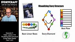 Lesson 11 - Visualizing Story Structure (i)