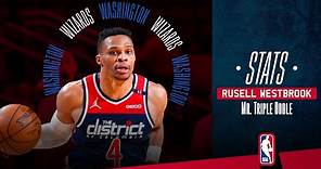 Mr. Triple-Doble: Russell Westbrook | NBA México