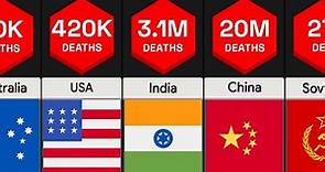 World War II Casualties | Country Comparison